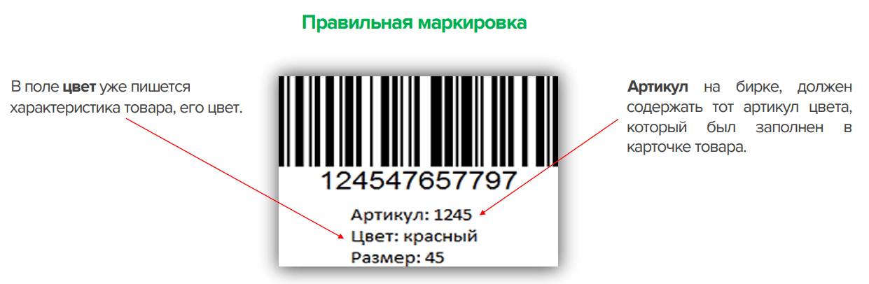 Требования к фото на валберис